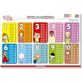 L&aacute;minas did&aacute;cticas: Tablas De Multiplicar (Formato r&iacute;gido) (Material Escolar y Pedagog&iacute;a)