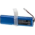 vhbw batteria compatibile con Medion MD 18500, 18501, 18600 aspirapolvere home cleaner (2600mAh, 14,4V, Li-Ion)