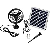 Beckmann SYR Solar-Umluftventilator