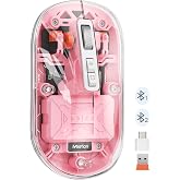 Meetion | BTM005 | Saydam Ofis Mouse | 2.4G Kablosuz + &Ccedil;ift Bluetooth | Sessiz Tıklama | 2400 DPI (Pembe)