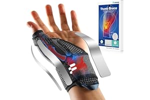 Fitomo Muñequera Dedo Pulgar, Ferula Pulgar 2 en 1 para Tenosinovitis de De Quervains, Artritis, Dedo en Gatillo, Tendinitis, Alivio del Dolor del Túnel Carpiano y Esguince de Pulgar