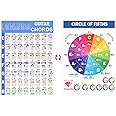 SAVITA Guitar Chord Poster, 8 x 11 Inch Laminated Guitar Chord Chart Circle of Fifths Chart Guitar Cheat Sheet Large Print Guitar Chord Chart for Beginners Music Theory Guitar Learning