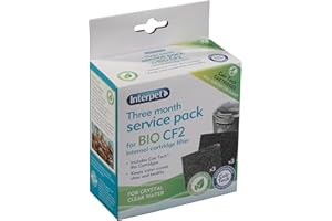 Interpet 3 Month Service Pack for the Interpet Internal Cartridge Filter CF 2 (3 x Front Coir Tech Cartridge, 3 x Back Coir Tech Cartridge)