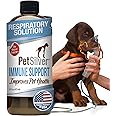 PetSilver Respiratory Solution with Chelated Silver for Cats and Dogs, Made in USA, Gentle Allergen Free Formula, Use with Nebulizer or Syringe, Fragrance and Flavor Free, 16 Fluid Ounces