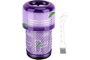 Smyidel Filtro per Dyson V12,1 Pezzi Filtro per Dyson V12 Detect Slim Absolute Extra Total Clean Motorhead Complete aspirapolvere, Replacement Part # 971517-01