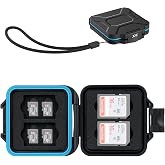 JJC Portable Case for 4 SD SDHC SDXC Cards and 8 Micro SD TF Cards | 1.5cm Thick SD Card Case, Waterproof ABS Case, Shockproo
