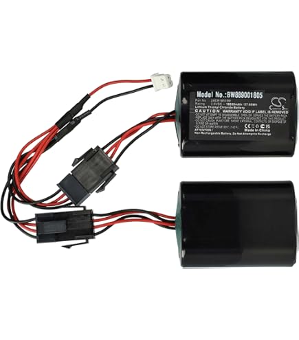 Alimentatore 12.5V Per Allarme Visonic PowerMax Pro E PowerMaster 30