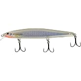 Rapala Max Rap Long Range Minnow Sahte Balığı