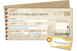 Milijou | Carte à gratter voyage surprise | Chèque cadeau surprise personnalisation destination, carte d'embarquement à gratter, billet avion, annonce anniversaire