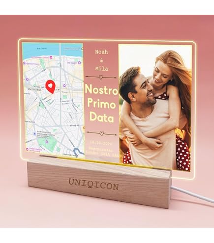 Targa Cuori con Mappa dell’Amore e Foto personalizzata ️ - Transparent Gift Targa Cuori con Mappa dell’Amore e Foto personalizzata ️ - Transparent Gift