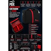 PDX Kamera &Ccedil;antası | Kare Tasarım | For Canon