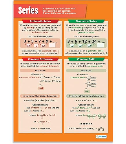 Poster Educativo Proprietà Angolari A1 - Carta Laminata Per Aula Di Matematica 594x850 Mm - Foto 11