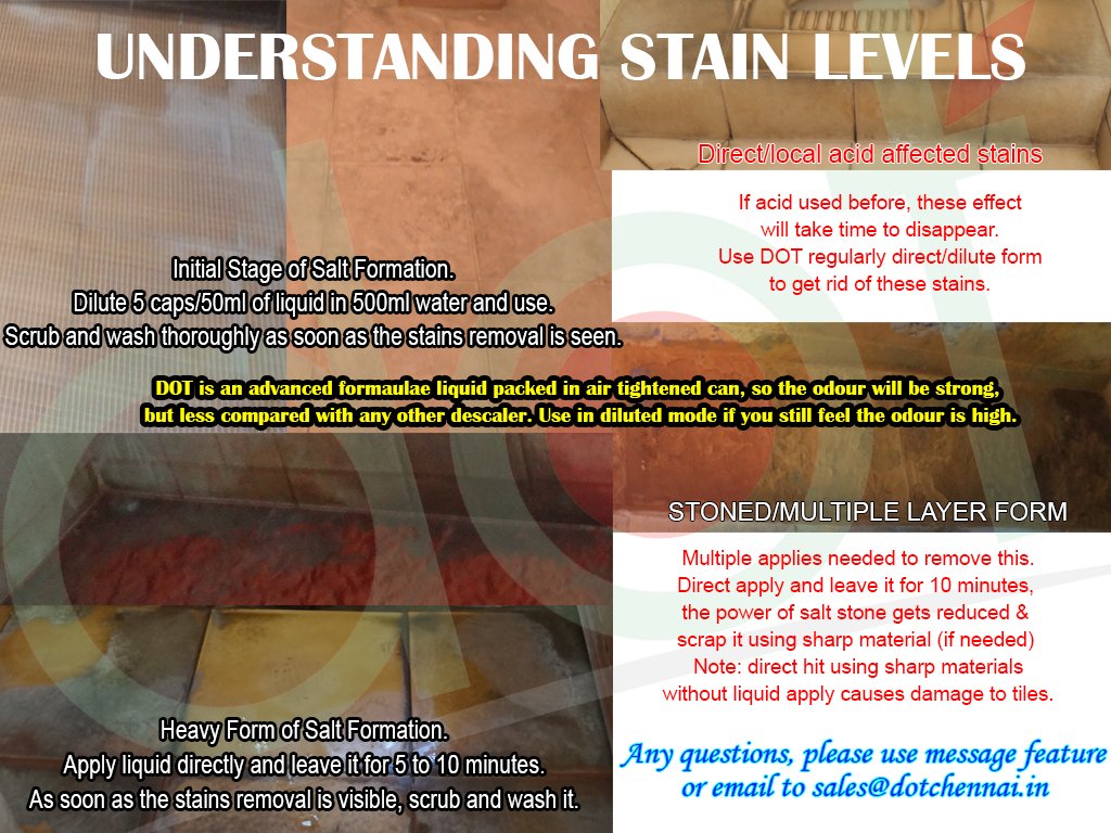 DOT Homecare Products Bathroom DESCALER 400ml,Tiles Cleaner|Remove heavy salt stains,hard water marks,lime scale,calcium,soap scum,mold,rust & fungus on Walls,Floors-ZERO SMELL & FUMES - Image 9