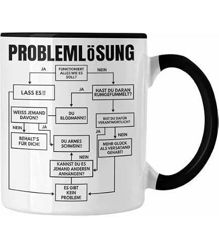 History & Heraldry Emaille-Becher „Alexander“ – Personalisiert Mit Spruch, 500 Ml, Camping-Stil