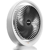 Asonic Masa &Uuml;st&uuml; USB Type-C Fan - 6 in&ccedil; Sessiz Mini Vantilat&ouml;r, 180 Derece Ayarlanabilir A&ccedil;ı, Kompakt Taşınabilir Kişisel Mas