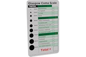THE PRINT NINJA GCS, Glasgow Coma Scale Reference Card Student Paramedic Nurse Doctor NHS Medic