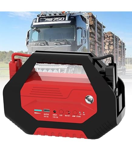 Jump Start Clarke Jumpstart 12/24 Li, Model JS1224Li Charger Power Supply Adapter 15v 2a | UK Jdmcar Jump Starter