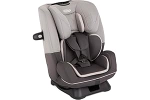 Graco Slimfit R129 All-in-One Cabrio fotelik samochodowy, od urodzenia do 12 lat (40-145 cm). Tyłem do kierunku jazdy do około 4 lat (40-105 cm), skierowany do przodu od około 3,5 do 12 lat (100-145