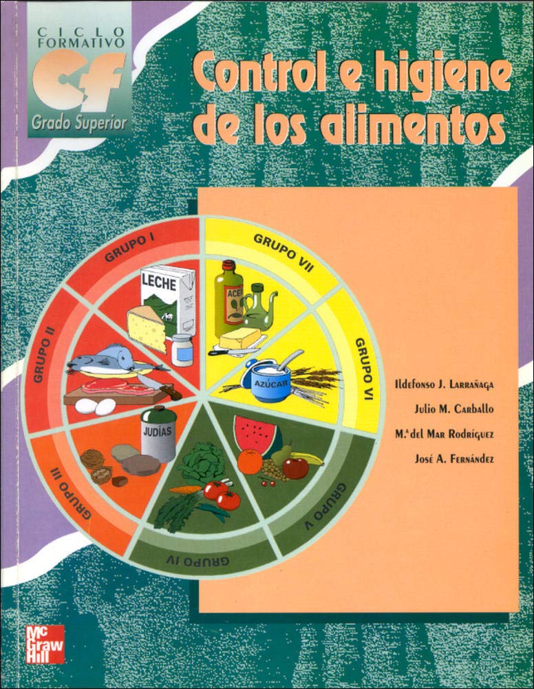 Control e higiene de los alimentos. Grado superior