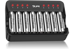 SUKAI 8 Bays AA AAA Battery Charger with 8 Counts 2800mAh AA NI-MH Rechargeable Batteries, Rechargeable Battery and Charger Set (Micro USB and Type C Input, Independent Slot)