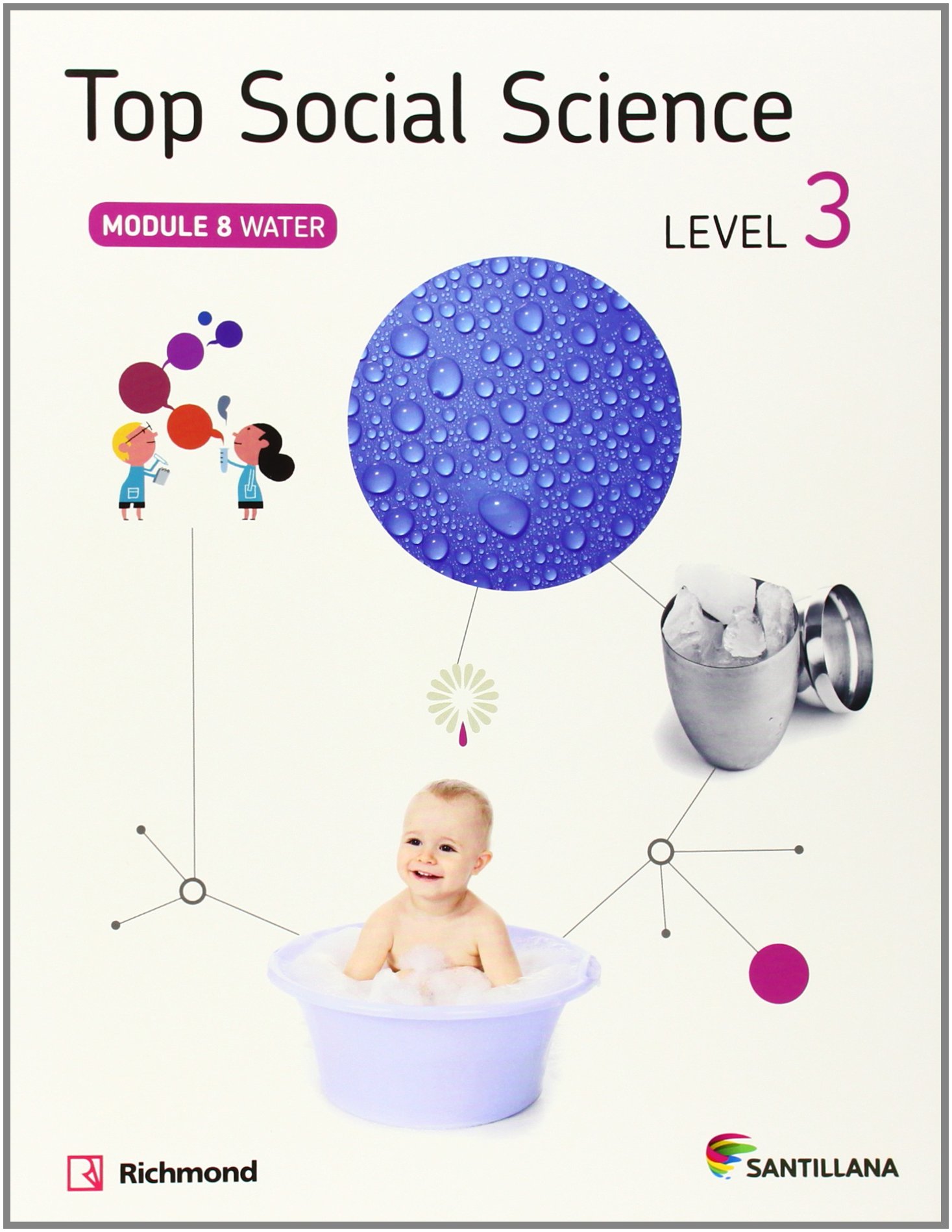 TOP SOCIAL SCIENCE 3 WATER
