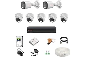 CP Plus illumax 2.4MP 8 DVR, 2.4MP 5 2 + - + + + 2 TB HDD + 8 CH SMPS + CCTV + BNC/DC