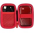 Aenllosi Borsa Custodia Rigida per Western Digital WD My Passport SSD Portatile 2020 (Rosso)