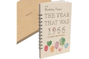 The Year that Was 1966 - Special 60th Birthday Card Book with Details about the Year of Birth (1966)
