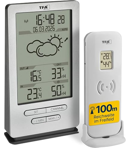 Gira 215004 Wetterstation Standard KNX Einflchenbedienung : Amazon.de:  Garten