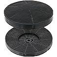 SPARES2GO Carbon Charcoal Filter compatible with CDA CCA52WH CHA15 Cooker Hood (175mm, Pack of 2)