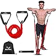 SLOVIC Resistance Tube with Nylon Covering [Red 15kg]| Resistance Band Set & Exercise Bands for Workout| Resistance Band for Pull Up| Gym Equipment for Home Workout| More Durable Resistance Tube