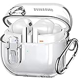 Rongep Samsung Galaxy Buds 3 Pro ve Buds 3 i&ccedil;in G&uuml;venlik Kilit Tasarımlı Şeffaf Kulaklık Kılıfı Darbeye &Ccedil;izilmeye ve Sararmay