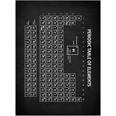 512 STORE Periyodik Tablo Kara Tahta Temalı Duvar Dekor Poster 30X42, 23431r11r1