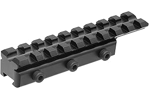 UTG New Gen Dovetail to Picatinny/Weaver Rail Adaptor Scope Mount