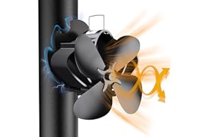 Drcokars Ventilateur Poele à Bois 4 Pales