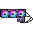 ASUS ROG Ryujin III 360 ARGB Extreme