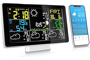 Brandson - Wetterstation Wlan mit Außensensor WiFi – Funk - Innen und Außentemperatur – Luftdruck/Barometer – Luftfeuchtigkeit – 4 Tage Prognose mit App – Modell 2025