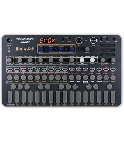 Sonicware Liven XFM [FM Synthesizer Groove Box] 3 nowe