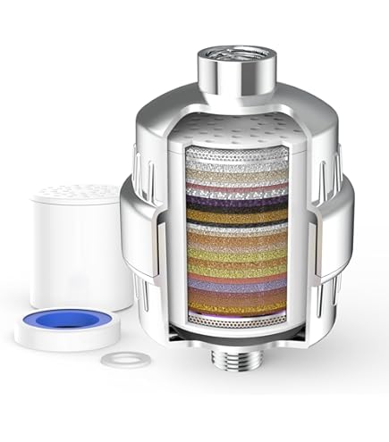 Katezon Gefilterde douchekop, hogedrukdouchekop met filter voor hard water, verwijder chloor en schadelijke stoffen, 20 cm vierkante regendouchekop (chroom