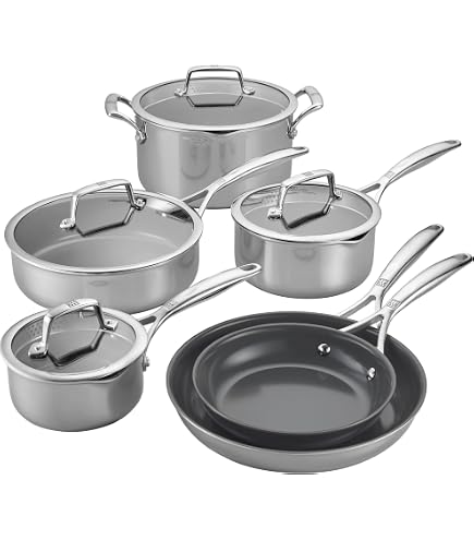 Zwilling Cooking Pot Set, 5 pcs., 4 Lids, Suitable for Induction