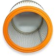 Filtro PES Lavabile Per Aspirapolvere Budget WVC 1600 - Made In Germany - Kallefornia K702, Filtro A Pieghe Rotondo, Classe Polvere M
