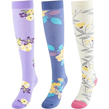 Chaussettes Compression | Shopping