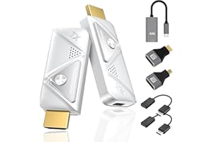 I-TECHHOME Mini HDMI inalámbrico, transmisor y Receptor Full HD 1080p para transmisión de Audio y vídeo para Ordenador portátil, Móvil, PC a HDTV, proyector, Extensor HDMI inalámbrico