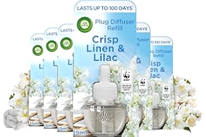 AIRWICK Air Wick |Crisp Linen & Lilac |Plug in Air Freshener Refill |19ml| Pack of 6