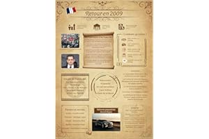 Tomalithic Affiche Retour en 2009, Carte Originale et Décoration de Table Anniversaire,Idée Créative de Cadeau Anniversaire 16Ans pour Femme et Homme [A4 Sans Cadre]