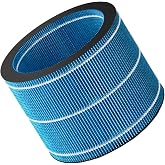 Philips orijinal yedek filtre FY3446/30 HU3916 ve HU3918 hava nemlendiricisi i&ccedil;in, 3 katmanlı filtre, 1 adet
