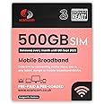 Three 500GB Data SIM – Uncapped 5G Speeds – Preloaded EVERY MONTH Until 8th SEPTEMBER 2025 – No Contract – Plug & Play for Business Broadband, Routers & Phones