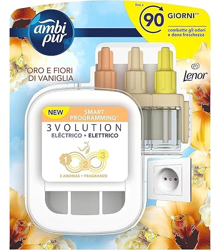 Ambi Pur 3Volution Refill (Cotton Fresh) : Amazon.se: Health & Household  Products