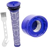 Dyson V8 V7 SV10 Animal Absolute Motorhead Kablosuz Elektrikli S&uuml;p&uuml;rge i&ccedil;in V8 Filtreleri, Par&ccedil;a Numarası DY-96566101, DY-967