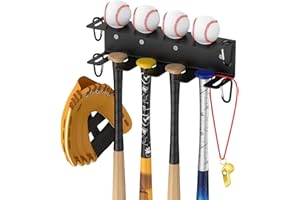 Ompinda Wall Mount Baseball Storage Rack, Heavy Duty Metal Baseball Bat Holder Sports Equipment Organizer for Bat and Ball Display in Home or Baseball Stadium